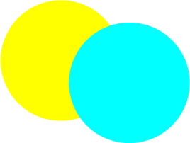Darstellung eines Farbkontrastes mit grellen Farben